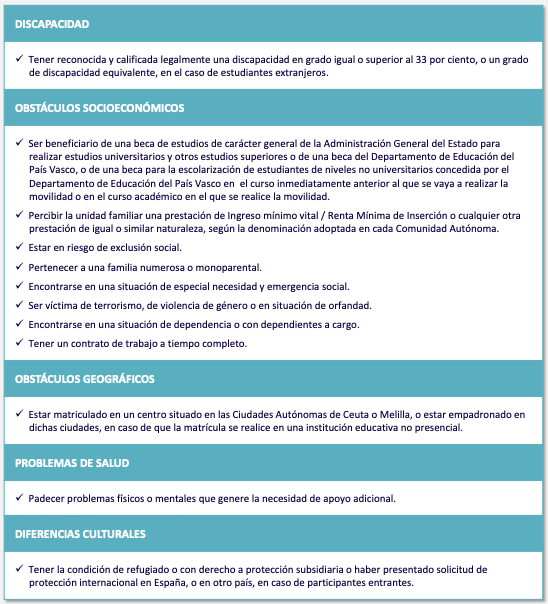 Captura de pantalla 2025-10-01 a las 9.34.11